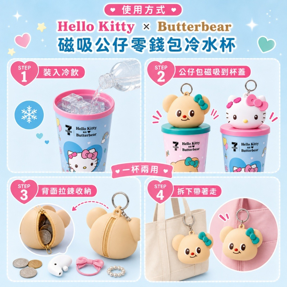 泰國 Hello Kitty×Butterbear 聯名磁吸公仔冷水杯 零錢包水杯 泰國限定-細節圖5