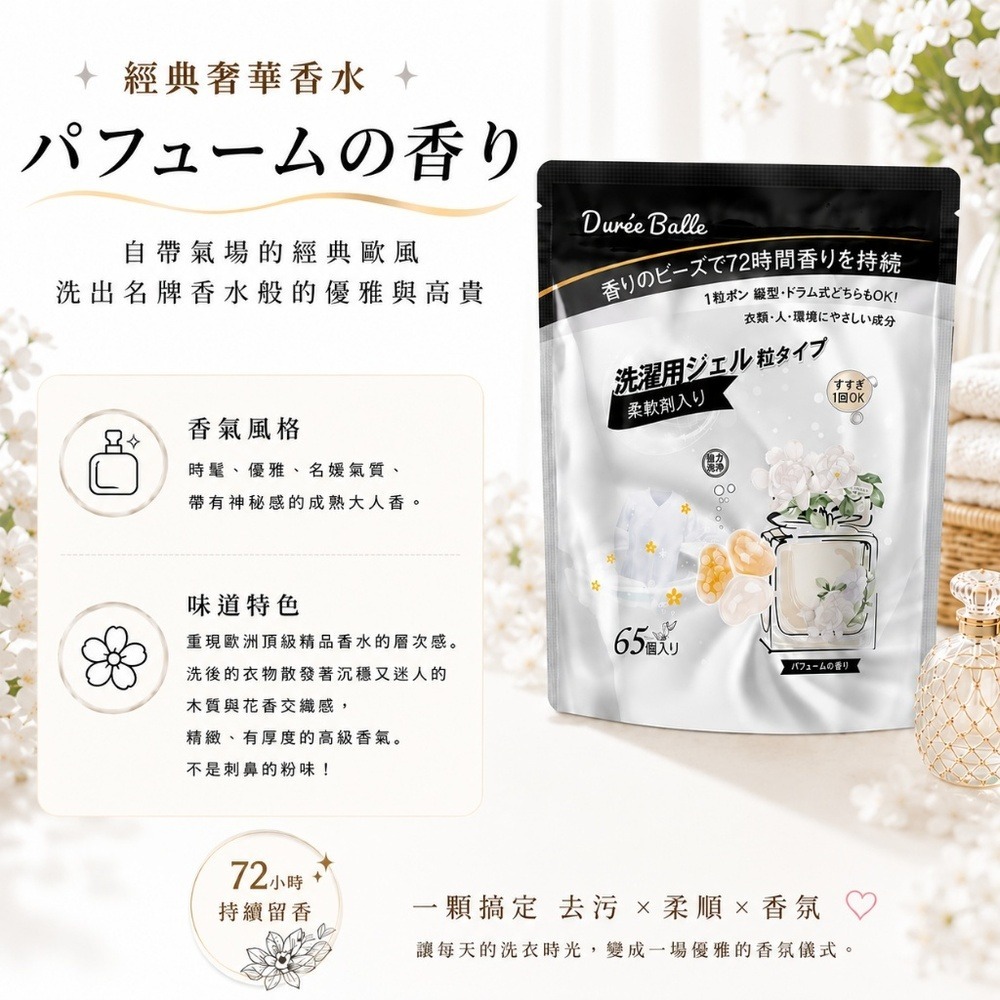經典奢華香水(灰)