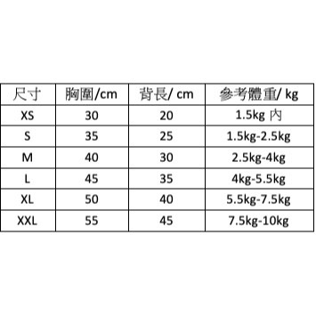 <寵心所欲>寵物牽引衣服夏季條紋花花牛仔拼接條紋背心連衣裙可牽引貓咪狗狗牽引假兩件吊帶裙-細節圖4