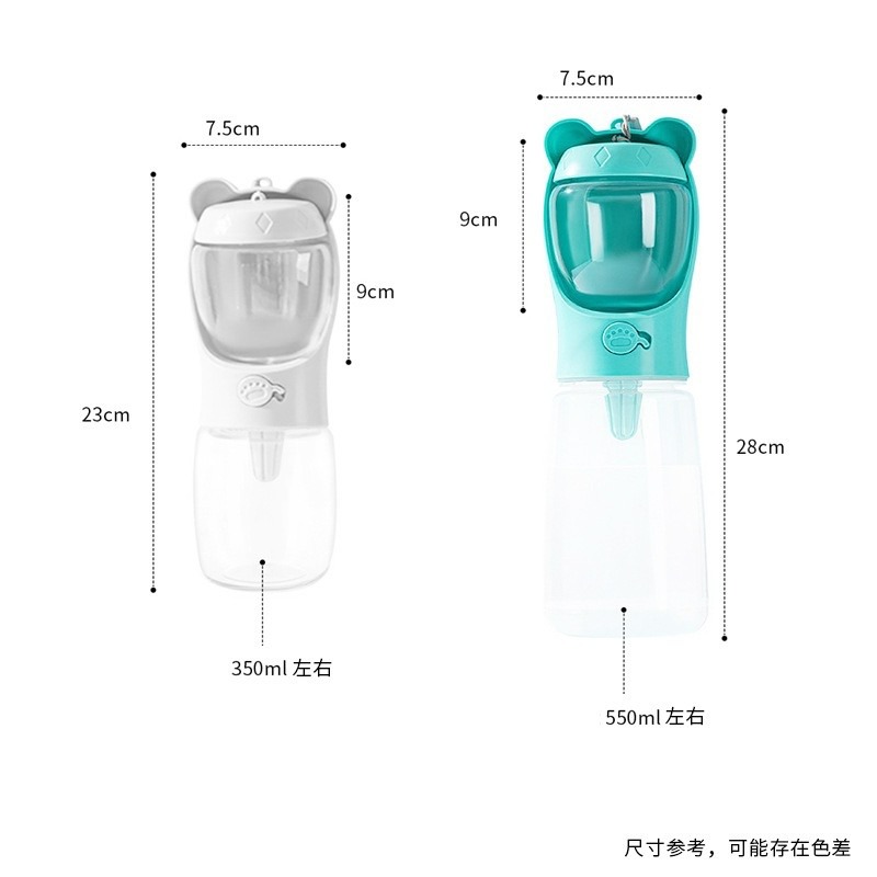 『寵心所欲』寵物外出水糧一體杯寵物出行隨行水杯狗狗外出水壺水糧一體兩用水壺-細節圖5