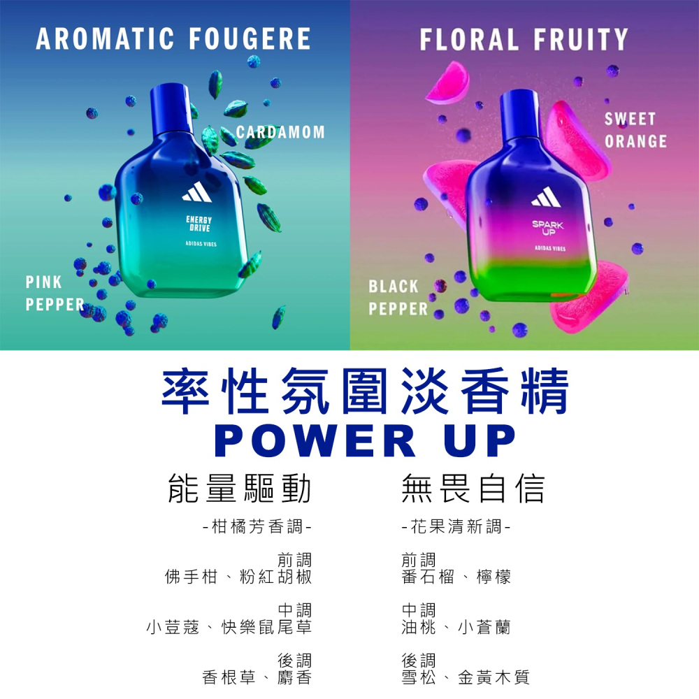 Adidas 愛迪達 VIBES 率性氛圍 中性淡香精 100ML-細節圖2