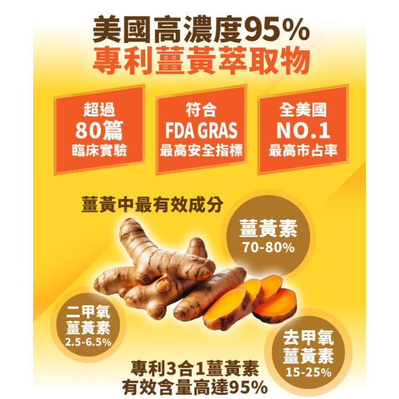 婕樂纖 9國英雄TURBO極速錠 (20顆/包)-細節圖6