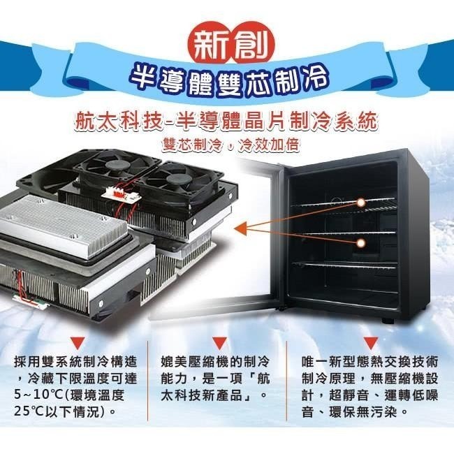 A-Q小家電 ZANWA 46公升 晶華 電子雙核變頻式冰箱 冷藏箱 小冰箱 行動小冰箱  ZW-46STF-細節圖5