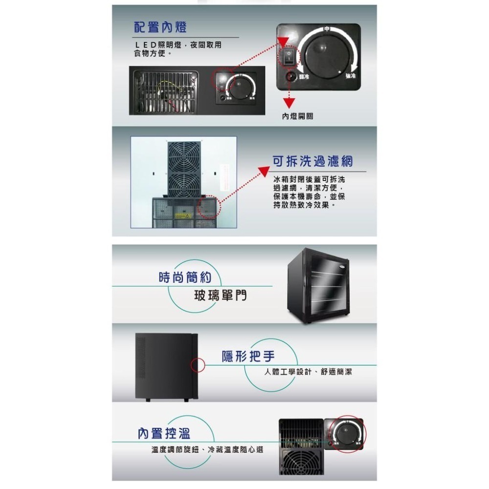 A-Q小家電 ZANWA 46公升 晶華 電子雙核變頻式冰箱 冷藏箱 小冰箱 行動小冰箱  ZW-46STF-細節圖6