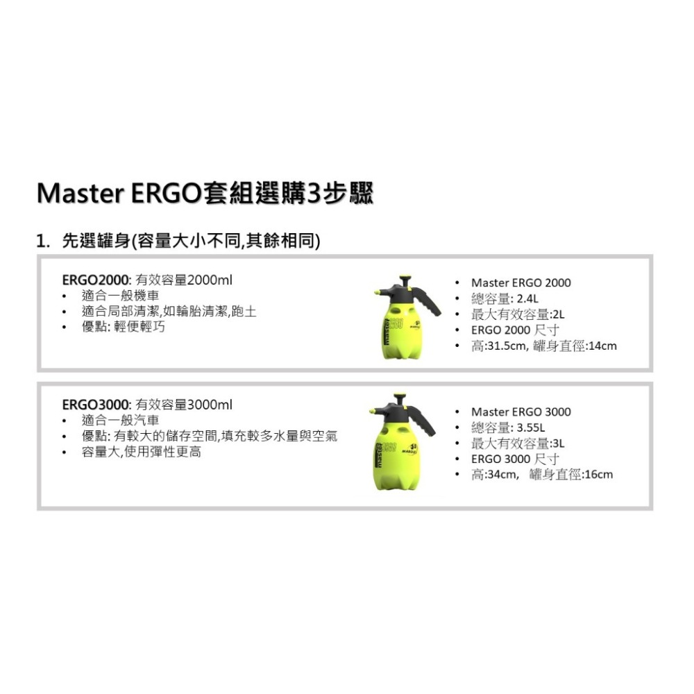 Marolex ERGO 2000 Ergo 3000 改裝 手持泡沫噴瓶+ 2 噴頭 泡沫噴頭-細節圖7