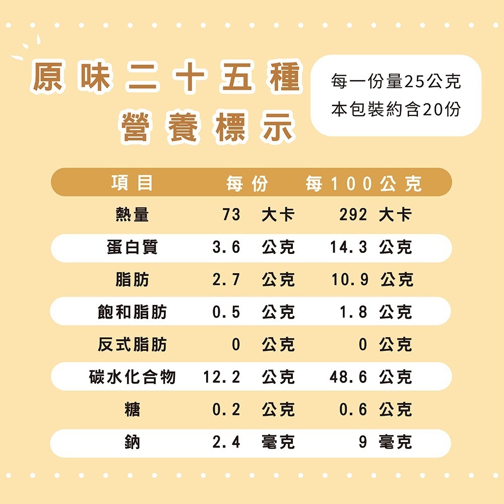 【  展榮商號 二十五種養生多穀粉 】五谷粉 養生穀粉 多穀粉 五穀粉 十穀粉 實體店面 工廠直營-細節圖2