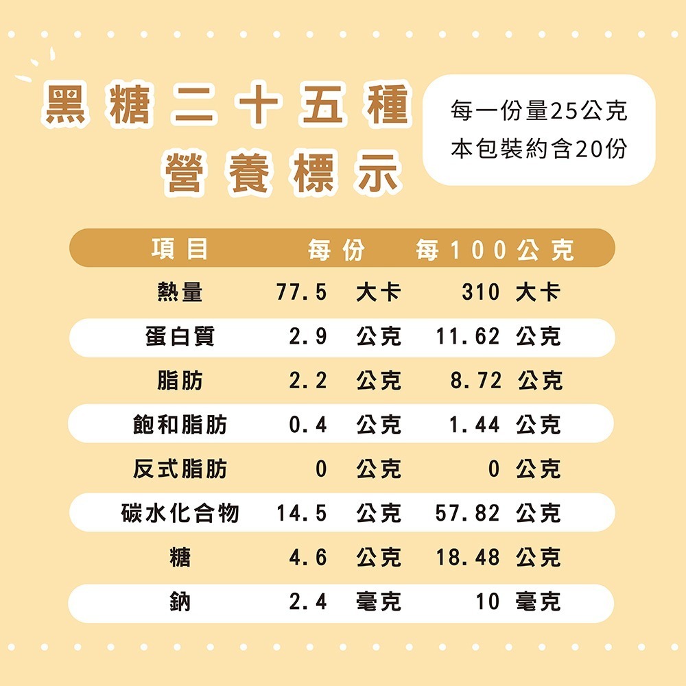 【  展榮商號 二十五種養生多穀粉 】五谷粉 養生穀粉 多穀粉 五穀粉 十穀粉 實體店面 工廠直營-細節圖3