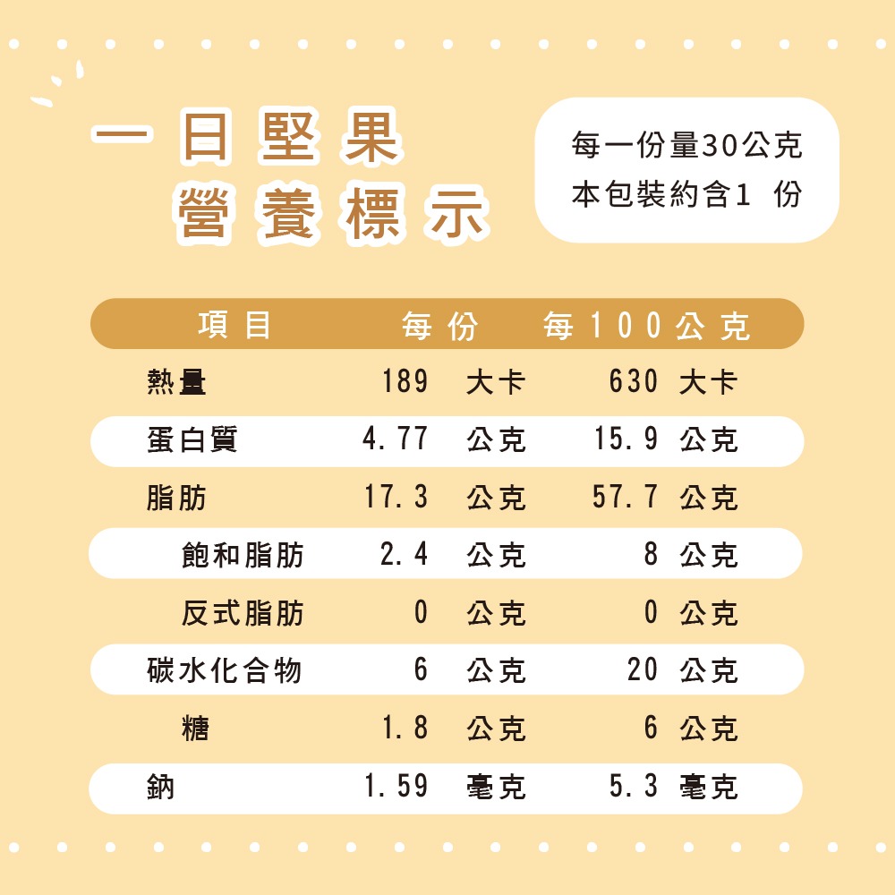 【  展榮商號  一日堅果 】堅果 綜合堅果 堅果隨身包 原味堅果 生酮 低溫烘焙堅果  美食 堅果隨手包30g-細節圖2