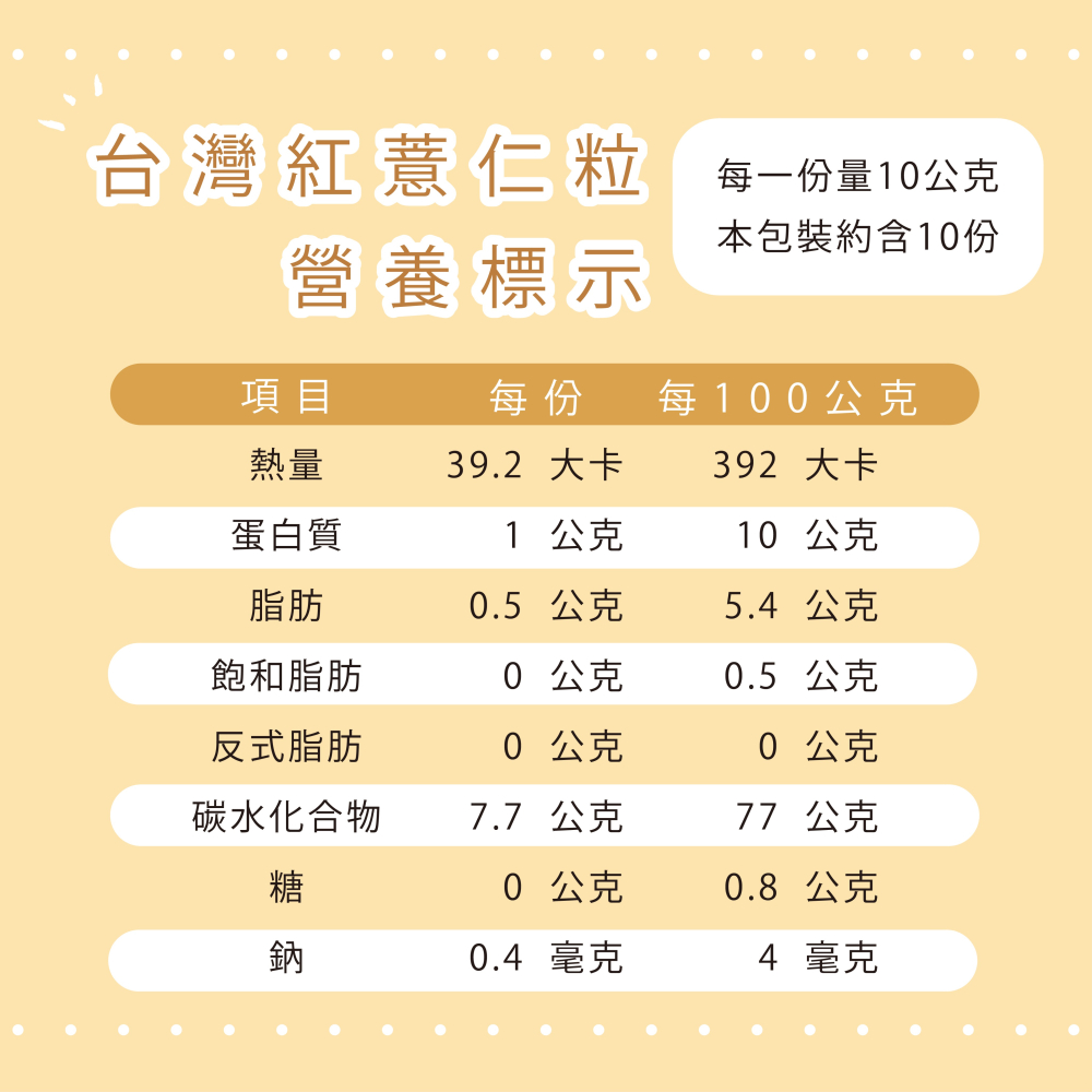 【 展榮商號  米香粒 】白米粒 無糖米香 無糖寶寶米香粒 零食 安心食用 純米 米餅 獨家生產 餅乾 爆米香 零食-細節圖9