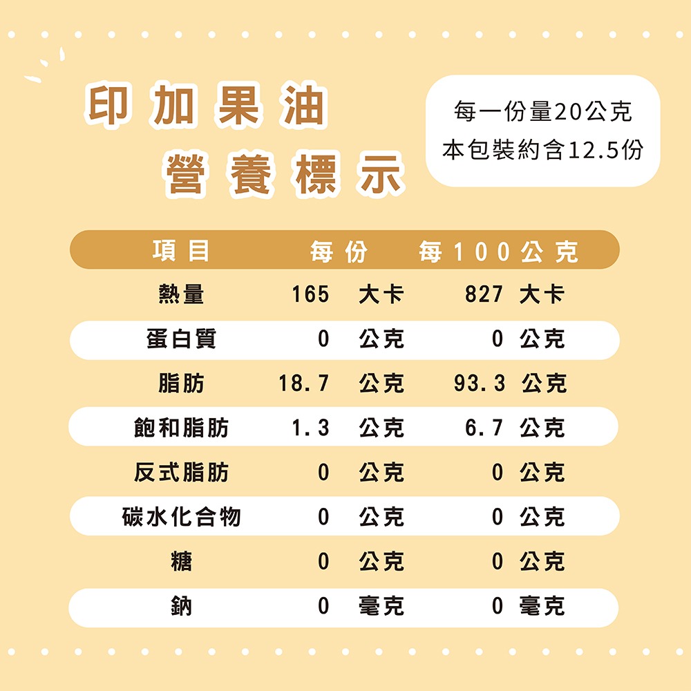 【展榮商號 印加果油 】 100%純 秘魯印加果油- 黃金比例印加果油 真初榨 冷壓 250ml-開發票-細節圖2