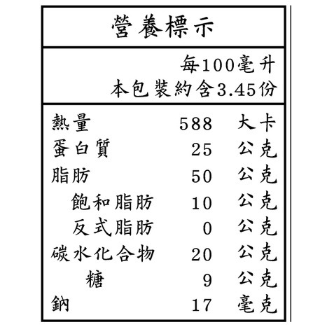 【 展榮商號  滑順花生醬 】【 顆粒花生醬 】現磨花生醬 低溫烘培 低溫研磨 無鹽 無加油 無糖 生酮無麩質-細節圖6