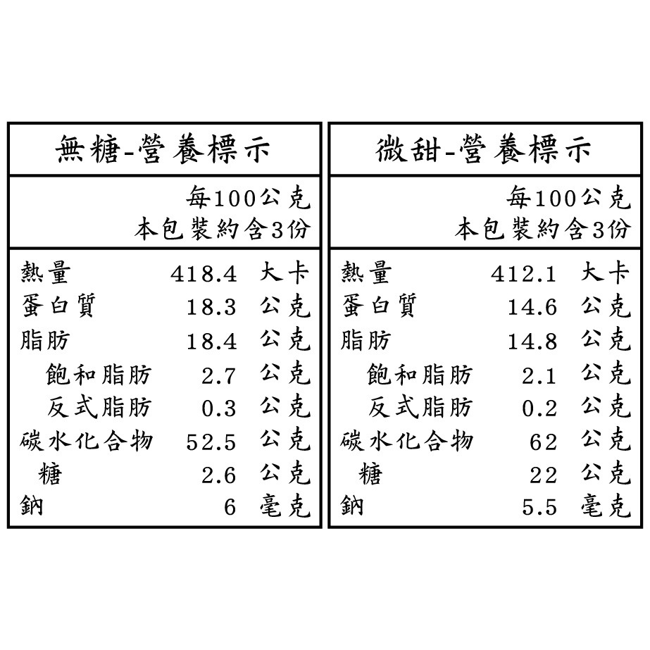 【  展榮商號 堅果擂茶 】 堅果口感 客家擂茶 創新口味 使用佐藤園抹茶 團購美食 客家擂茶 獨家生產 實體店面-細節圖9