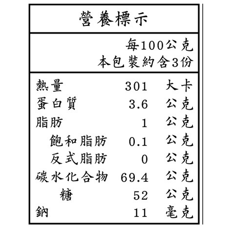 【 展榮商號 無花果乾 】 泡茶 特大香甜無花果乾 純天然水果乾 無花果泡蘋果茶 無麩質 實體店面 工廠直營 獨家生產-細節圖4