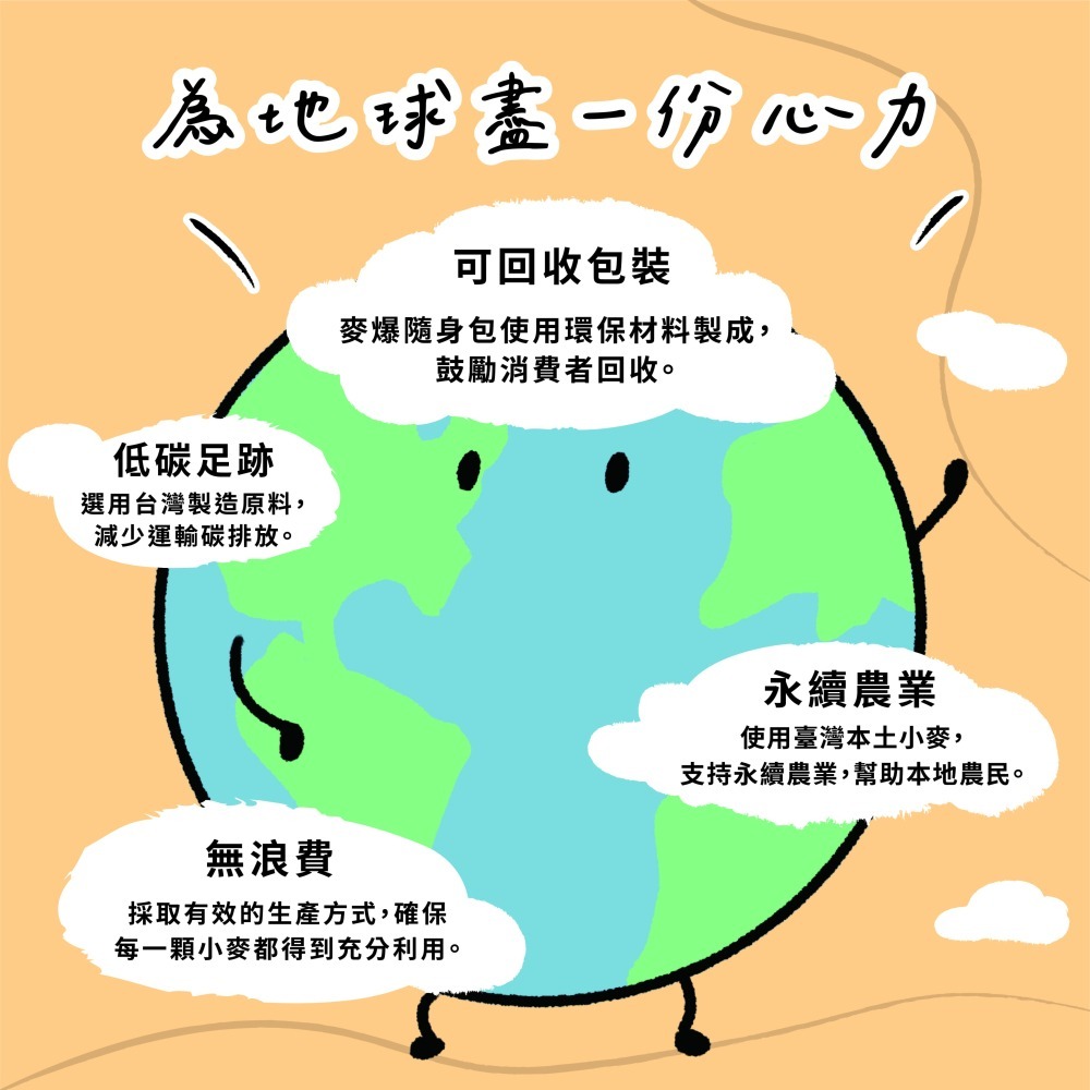 【  展榮商號 麥爆 隨身包 】 爆麥粒 台灣小麥 使用橄欖油 令人驚嘆 非油炸 零食 團購美食 獨家生產-細節圖11