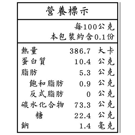 【  展榮商號 麥爆 隨身包 】 爆麥粒 台灣小麥 使用橄欖油 令人驚嘆 非油炸 零食 團購美食 獨家生產-細節圖9