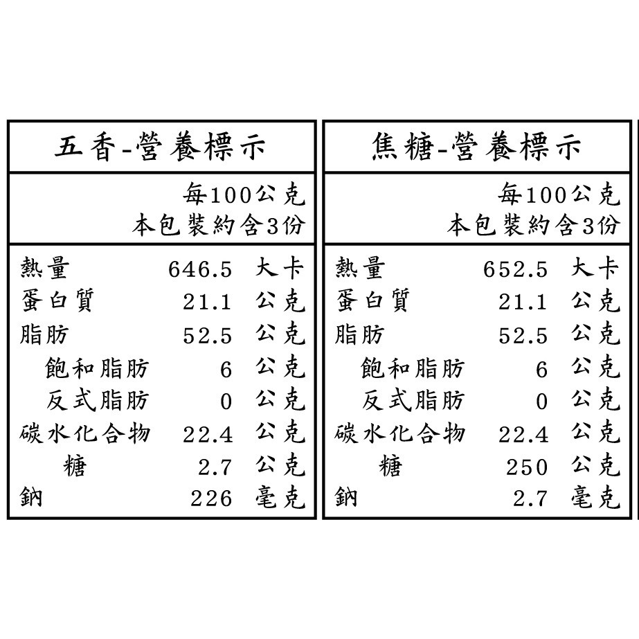 【  展榮商號 水煮葵瓜子 】特大水煮瓜子 焦糖葵瓜子 五香葵瓜子 帶殼堅果 無麩質 實體店面 工廠直營  獨家生產-細節圖6