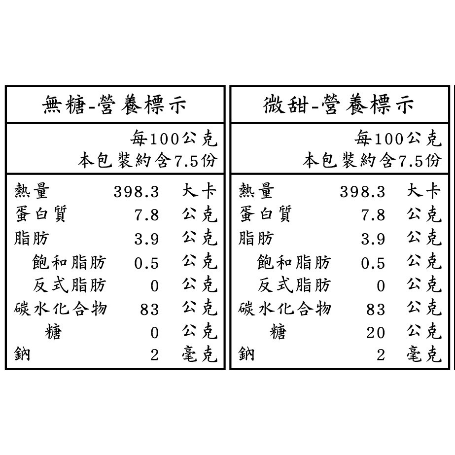 【 展榮商號 糙米麩 】花東糙米麩 純糙米粉 富里鄉 花蓮糙米 傳統米麩 台灣奶粉 實體店面工廠直營-細節圖6
