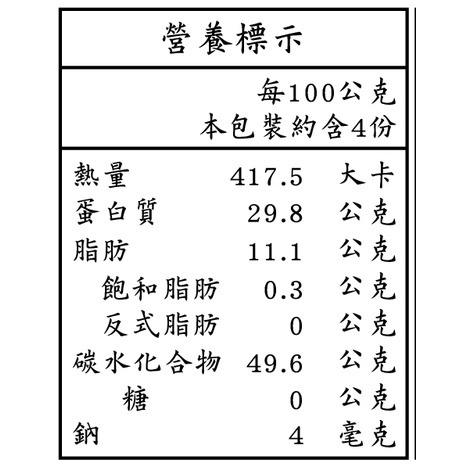 【 展榮商號 小麥胚芽  】低溫烘焙 小麥胚芽粉 高cp值  高蛋白質 高維生素E 胚芽奶茶 工廠直營 獨家生產-細節圖5