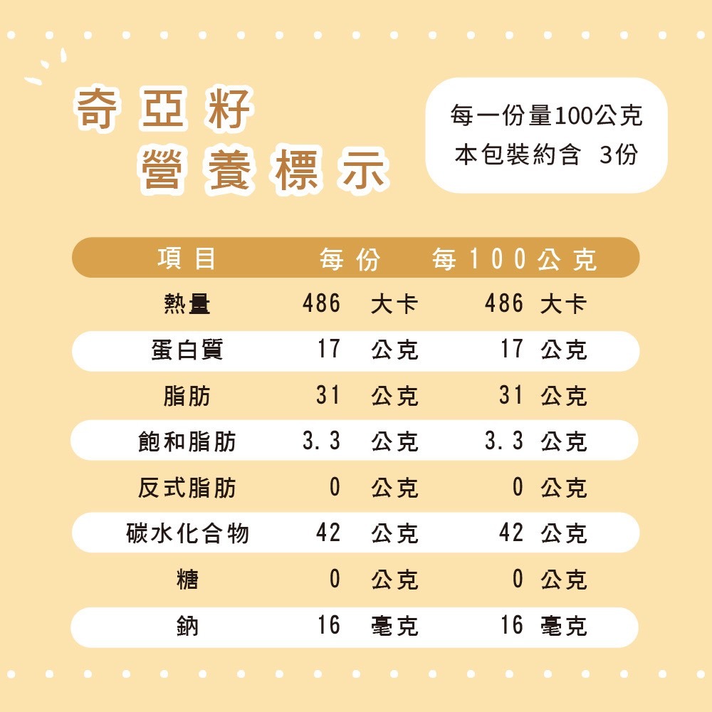 【 展榮商號 奇亞籽 】可以發芽的奇亞籽 生銅飲食 鼠尾草籽 奇亞子 無麩質 獨家生產 工廠直營 自產自銷 實體店面-細節圖2