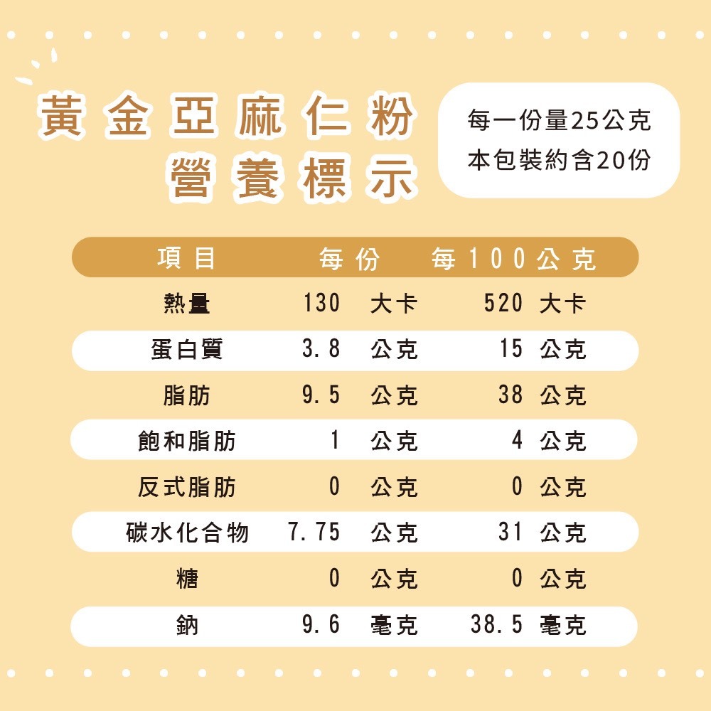【 展榮商號 黃金亞麻仁籽粉 】 低溫殺菌製成 純亞麻仁籽粉 亞麻粉 植物性Omega-3 無麩質 實體店面-細節圖2