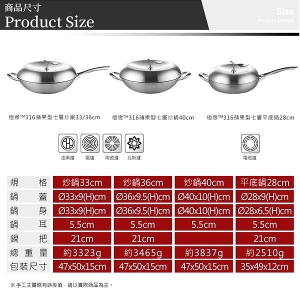 理想牌 蘋果型 28cm 33cm 36cm 40cm 316不銹鋼 七層複合金炒鍋 平底鍋 極緻 適用 電磁爐 IH爐-細節圖6