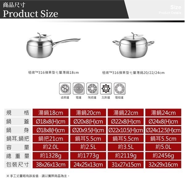 理想牌 蘋果型 28cm 33cm 36cm 40cm 316不銹鋼 七層複合金炒鍋 平底鍋 極緻 適用 電磁爐 IH爐-細節圖7