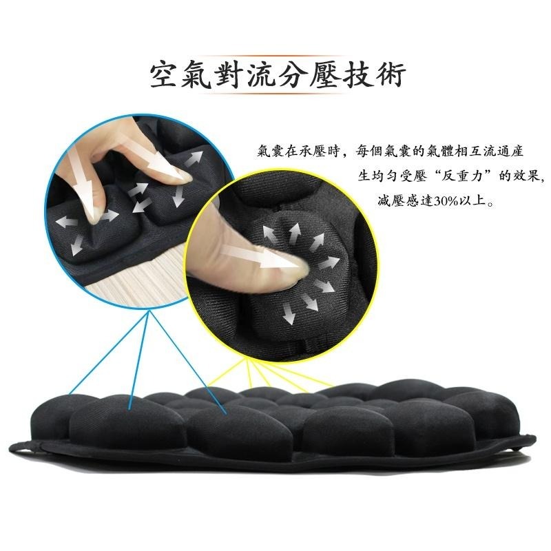 原廠公司貨 充氣式坐墊  3D機車坐墊 機車氣囊座墊 機車坐墊 充氣坐墊 隔熱坐墊 坐墊套 減壓坐墊-細節圖2