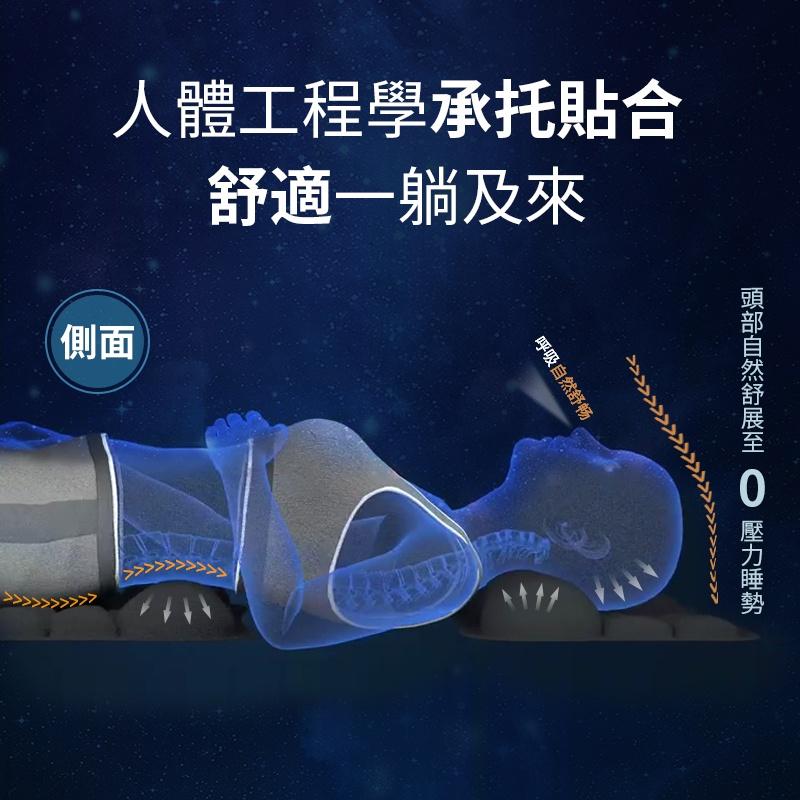 健康紓壓氣囊枕 充氣枕頭 人體工學枕-細節圖6