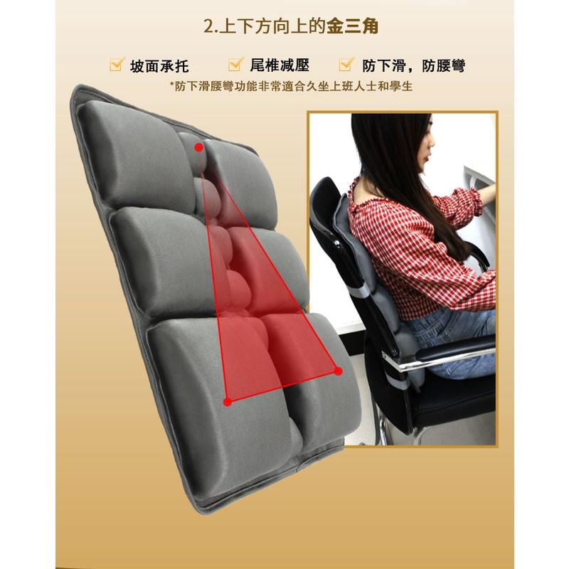 【13粒氣囊】【充氣款】 腰部專用靠墊 可調節腰墊 腰部靠墊 充氣靠墊-細節圖7