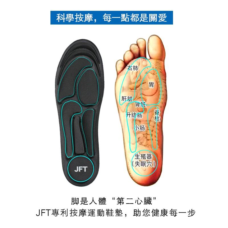 原廠授權 台灣現貨 反重力按摩鞋墊 無重力鞋墊 減壓 輕薄 氣壓減震 氣墊鞋墊 空氣鞋墊 3D立體鞋墊 氣囊鞋墊-細節圖5