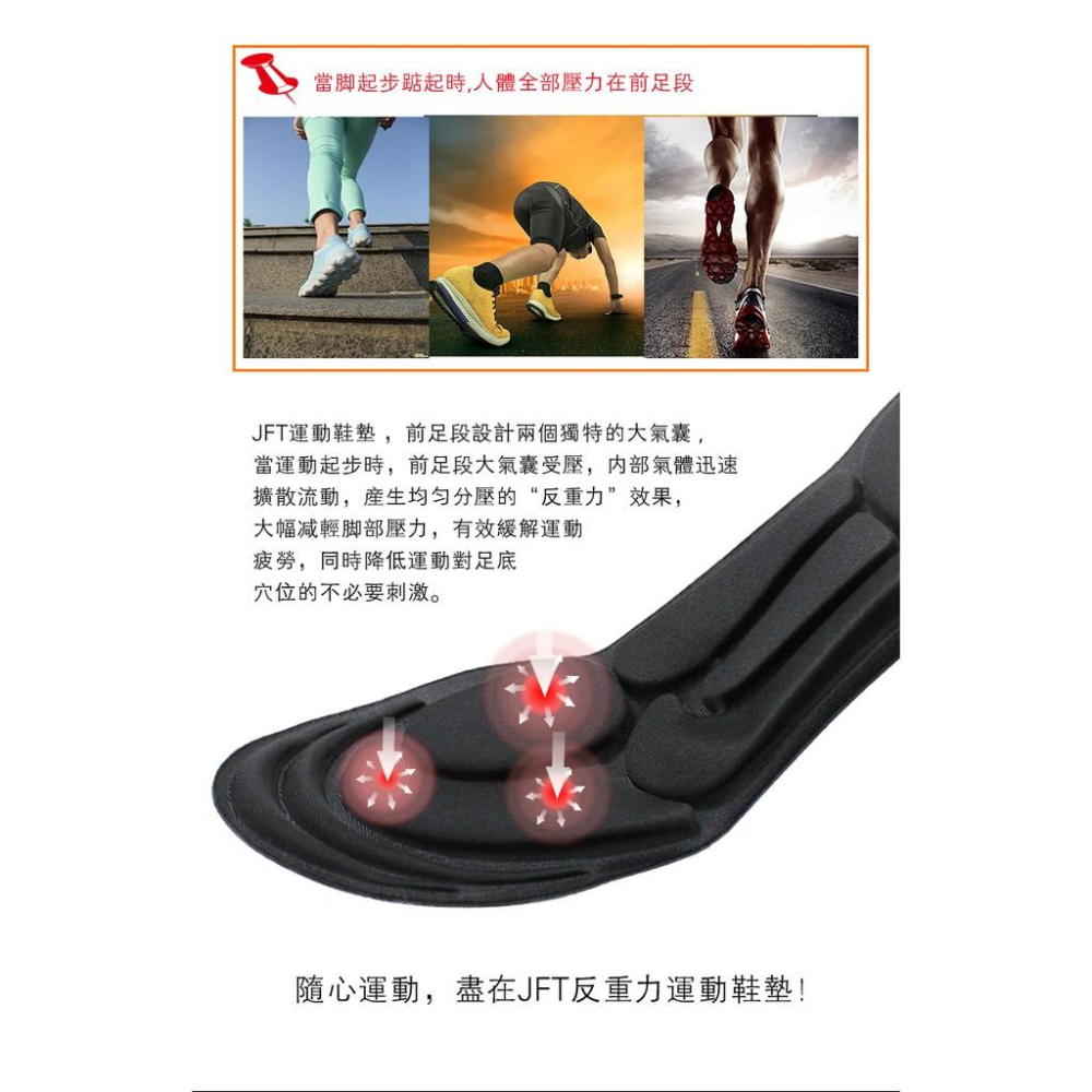 原廠授權 台灣現貨 反重力按摩鞋墊 無重力鞋墊 減壓 輕薄 氣壓減震 氣墊鞋墊 空氣鞋墊 3D立體鞋墊 氣囊鞋墊-細節圖6