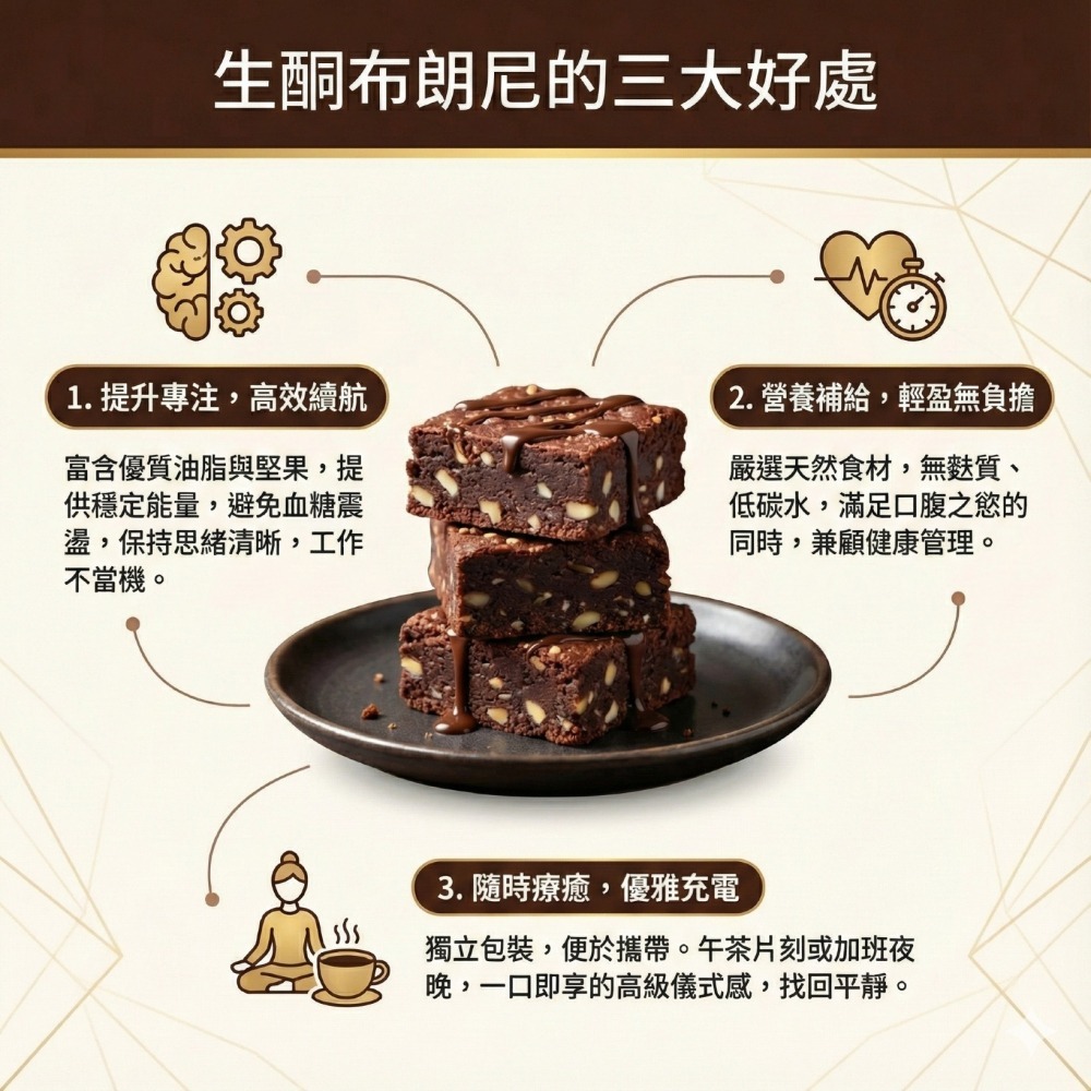 外酥內軟 濕潤布朗尼（可生酮）-細節圖5