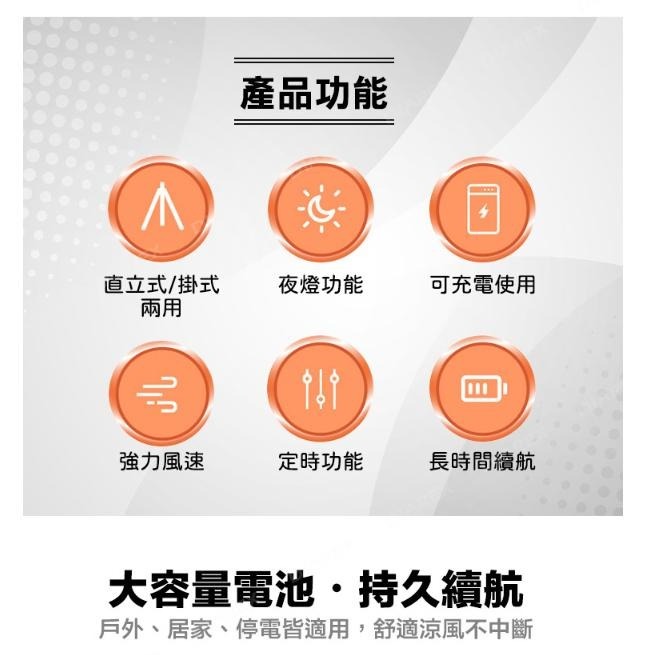Pro Kamping領航家 充電式多功能風扇露營燈【贈圓形收納包】 吊扇帳篷燈 便攜三腳架風扇-細節圖4