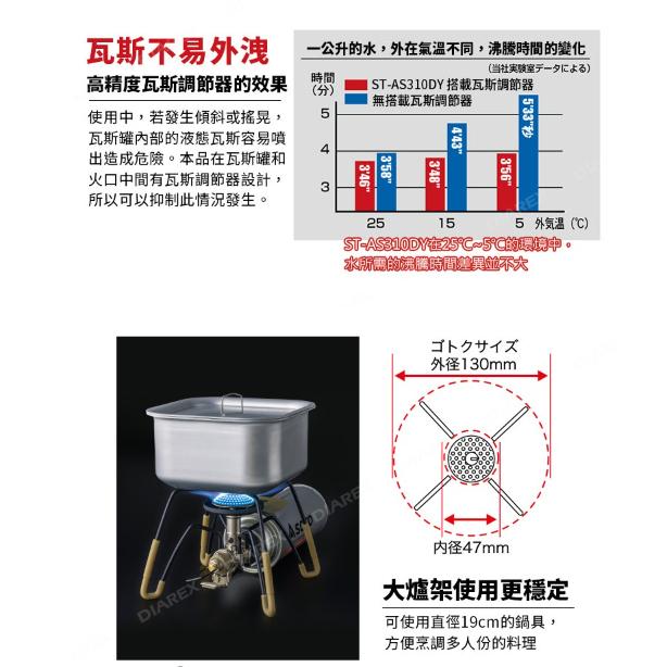 【SOTO】30週年紀念蜘蛛爐 沙色 ST-AS310DY(露營野營登山瓦斯爐 輕量便攜卡式爐)-細節圖5