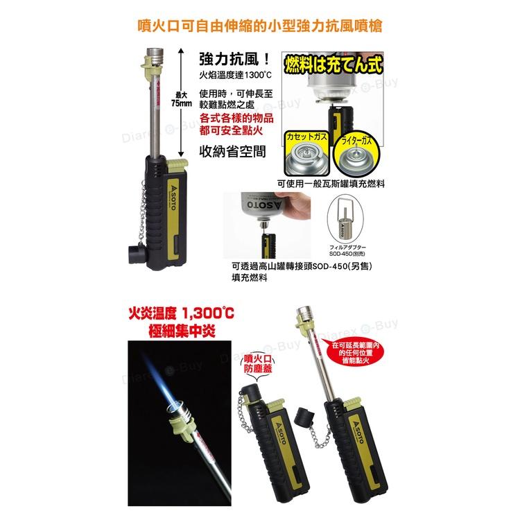 SOTO 伸縮防風點火器 黑色ST-480C / 軍綠ST-480CAG 迷你點火器 電子點火器 登山露營 防風打火機-細節圖4