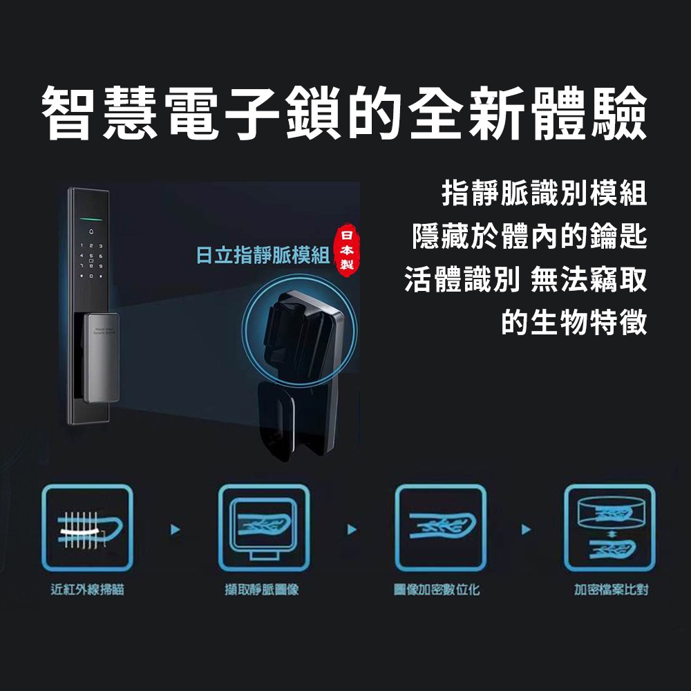 HITACHI 日立 指靜脈推拉式智慧鎖/電子鎖 HIT-FV10-T(含基本安裝)-細節圖4