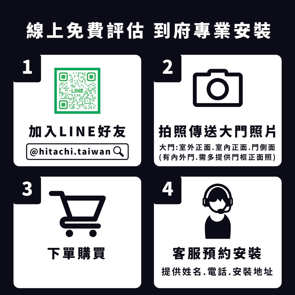 HITACHI 日立 指靜脈推拉式智慧鎖/電子鎖 HIT-FV10-T(含基本安裝)-細節圖6