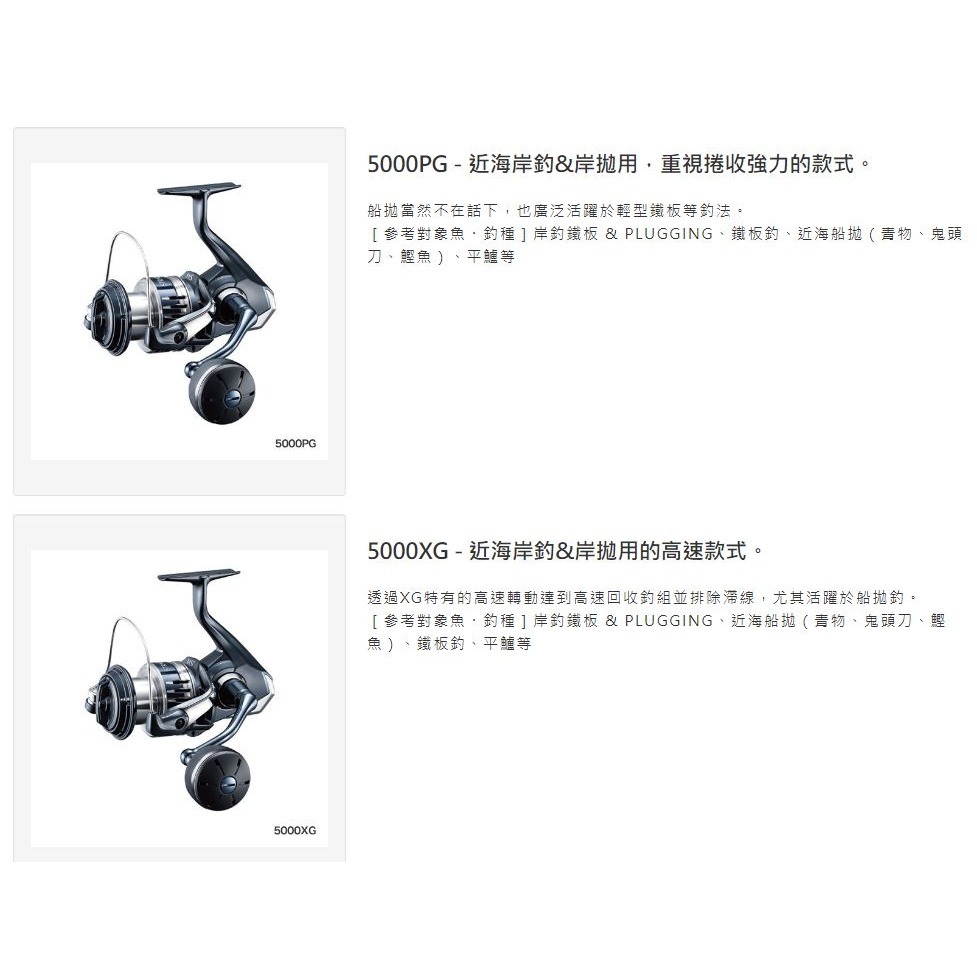 SHIMANO 20＇ STRADIC SW 4000-14000型捲線器 全新品 大物捲線器 可海水 全新品-細節圖5