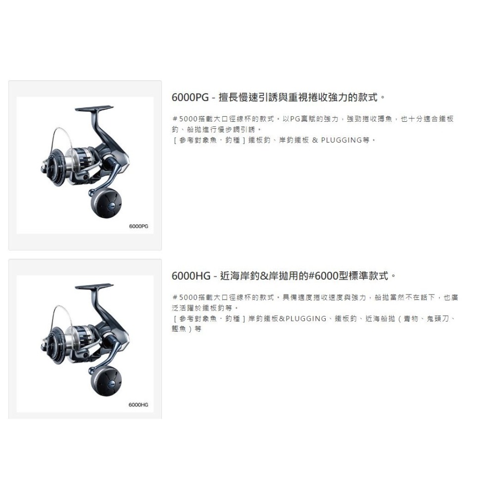 SHIMANO 20＇ STRADIC SW 4000-14000型捲線器 全新品 大物捲線器 可海水 全新品-細節圖6