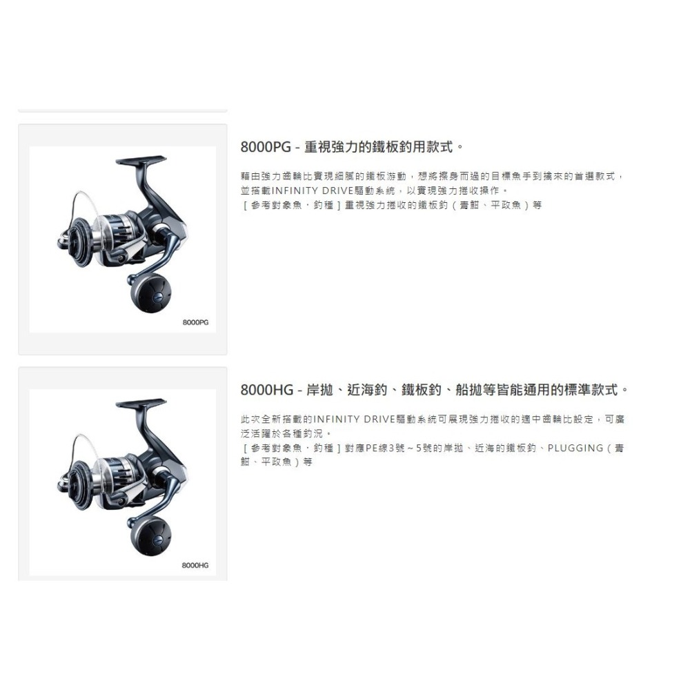 SHIMANO 20＇ STRADIC SW 4000-14000型捲線器 全新品 大物捲線器 可海水 全新品-細節圖8