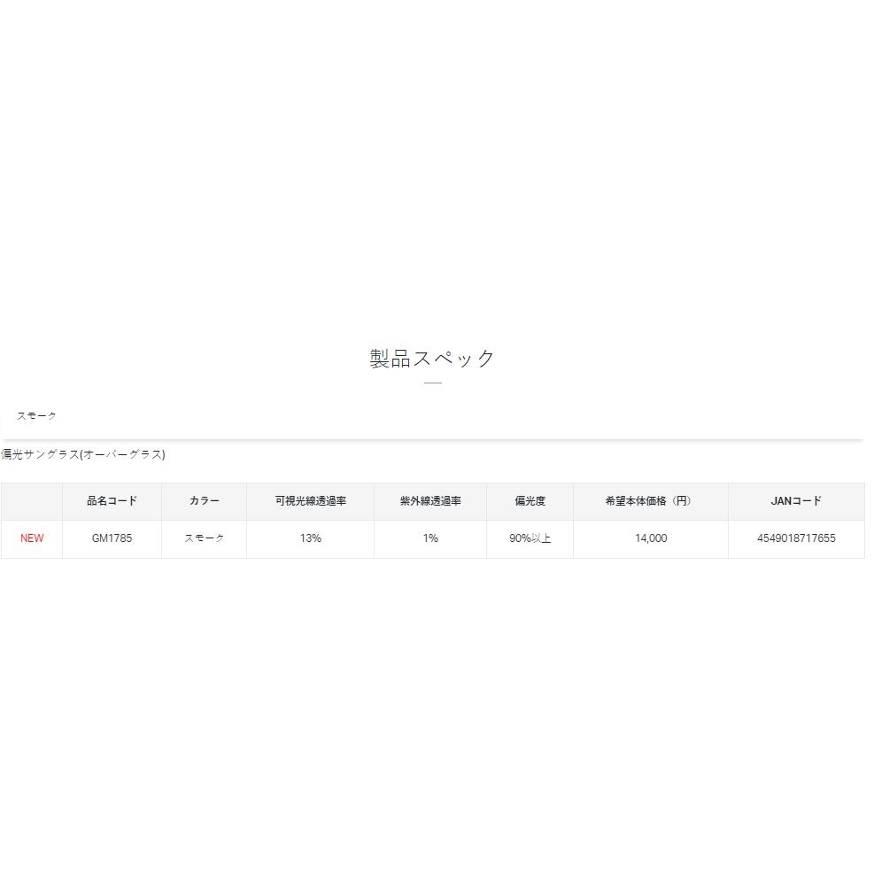 GAMAKATSU 偏光鏡 GM-1785 釣魚 可戴於近視眼鏡上 釣魚眼鏡 灰色-細節圖3