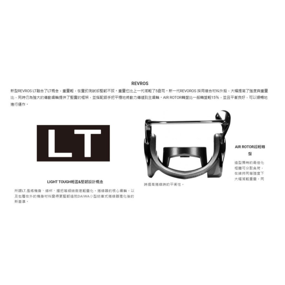 19年DAIWA  REVROS LT 紡車式捲線器 2500-XH 捲線器-細節圖5