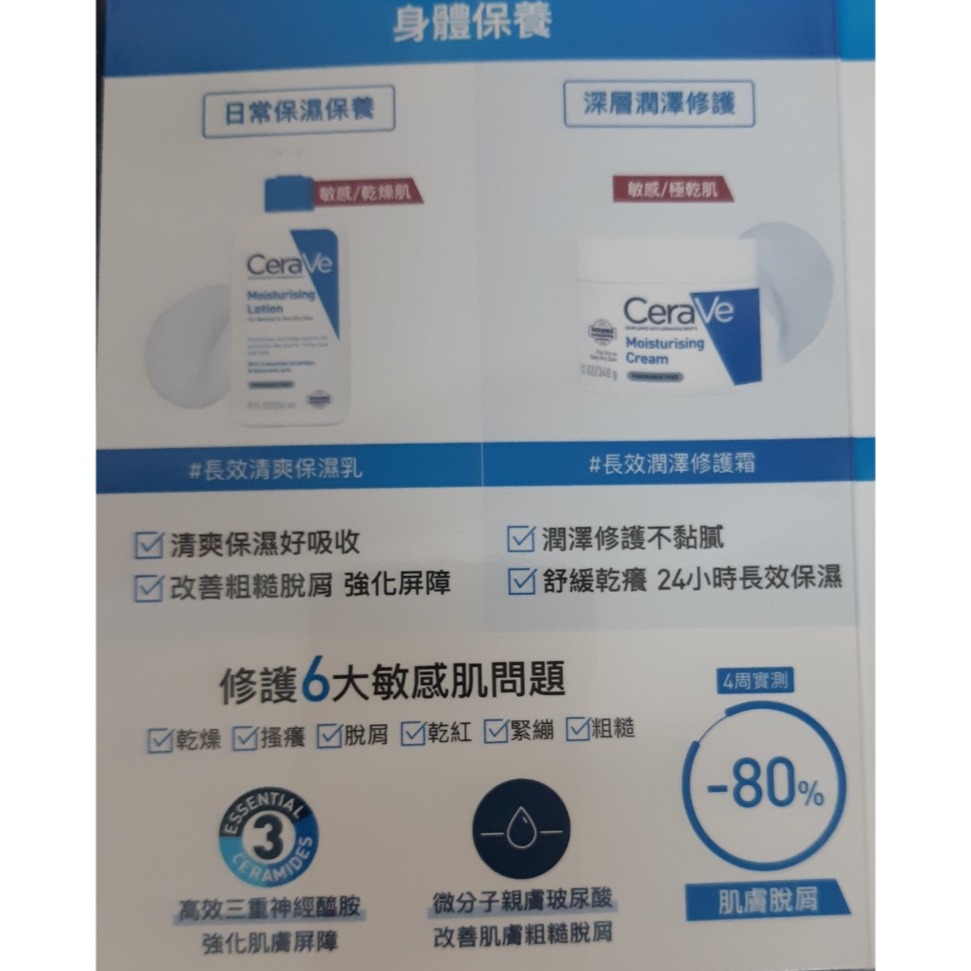 粟米小舖-CeraVe 適樂膚 長效清爽保濕乳 5ml-細節圖2