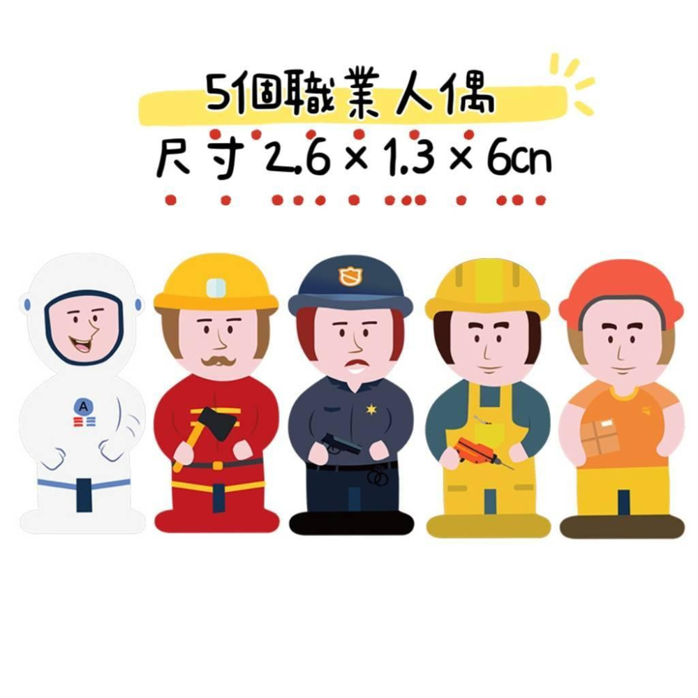 【台灣出貨】【木製軌道車 周邊系列】火車軌道配件 可愛城市樂園 場景 交通路障 路標 動物 人物 房子配件 城市積木-細節圖2
