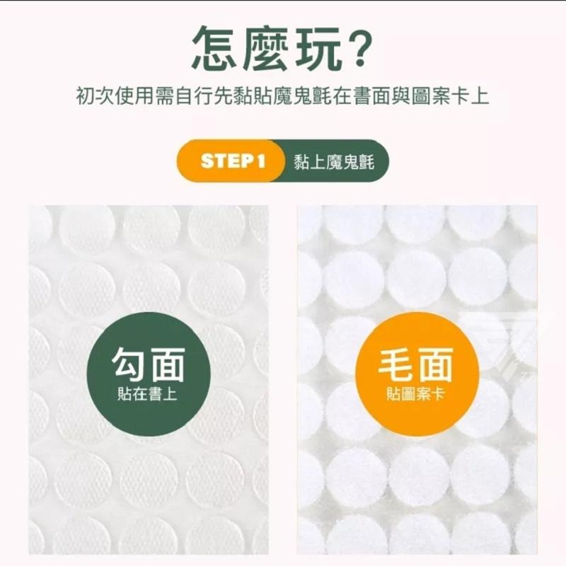 【台灣出貨】【黏貼書/安靜書/可反覆使用】busy book 認知書 翻翻書 早教玩具 兒童繪本 蒙特梭利教具 魔鬼氈書-細節圖3
