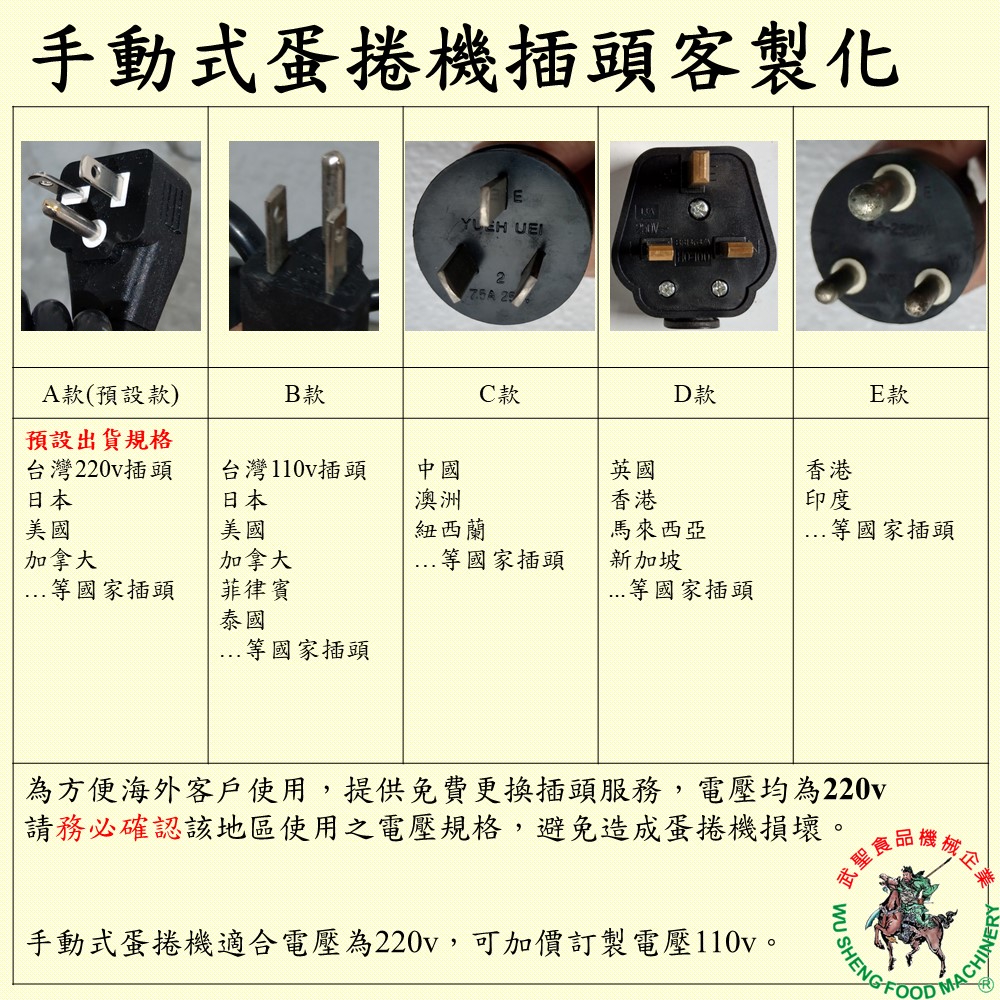 [武聖食品機械]手動式蛋捲機 (武聖蛋捲機/手動式蛋卷機/手工蛋捲 )-細節圖3