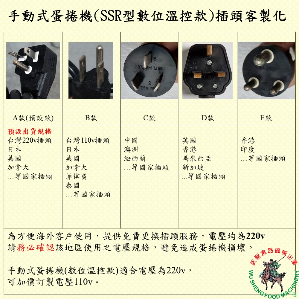 [武聖食品機械]手動式蛋捲機(SSR型數位溫控款) (武聖蛋捲機/手動式蛋卷機/手工蛋捲/SSR型數位精準溫控 )-細節圖3