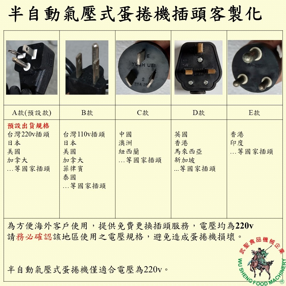 [武聖食品機械]半自動氣壓式蛋捲機 (半自動蛋捲機/半自動蛋卷機/氣壓式蛋捲機/氣壓式半自動蛋捲機 )-細節圖3