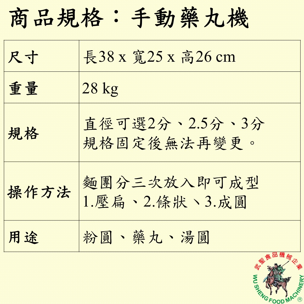 [武聖食品機械]手動藥丸機 (藥丸/粉圓/湯圓/手動粉圓機 )-細節圖2