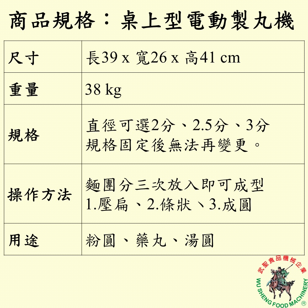 [武聖食品機械]桌上型電動製丸機 (藥丸/粉圓/湯圓/電動粉圓機 )-細節圖2